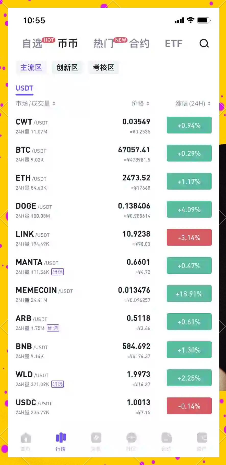 爱游戏下载-比特币遭遇大幅下滑超SEC%，投资者恐慌性抛售