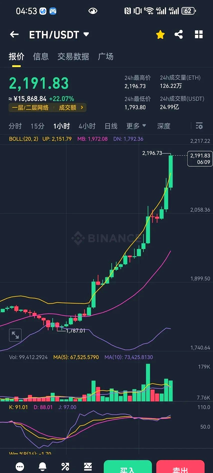 以太坊突遭安全漏洞，流失高达263万美元
