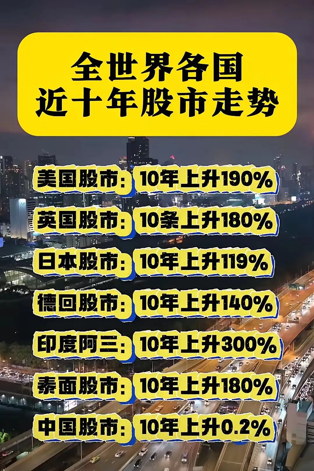火币冲破TON美元大关，牛市是否已来临？的简单介绍