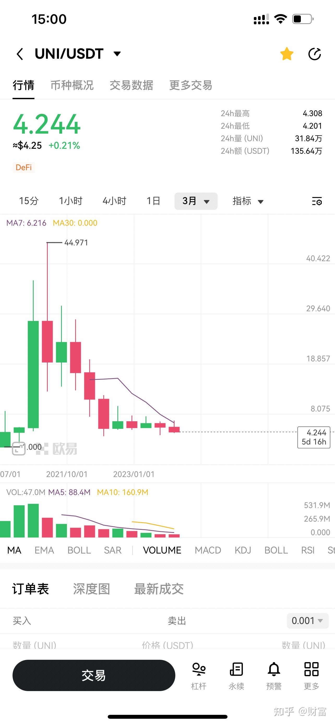 爱游戏在线-UNI空投即将开始，参与用户将获Coinbase枚代币，投资者瞩目