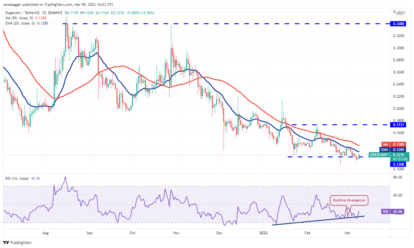 爱游戏下载-XRP突发安全漏洞，亏损多达28.94万美元