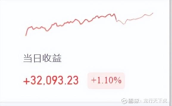 爱游戏娱乐-关于SHIB冲破7.33美元门槛，大涨阶段是否已经开启？的信息